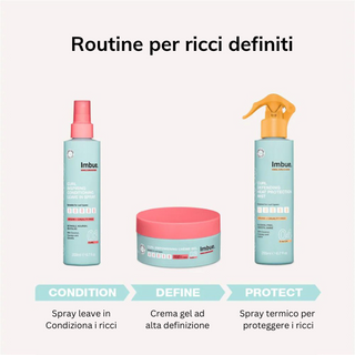 Imbue curl defending heat protection mist