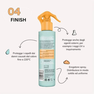 Imbue curl defending heat protection mist