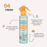 Imbue curl defending heat protection mist