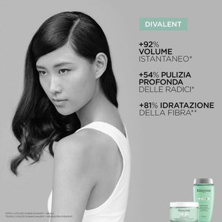 Kérastase Spécifique Bain Divalent 250 ml. | Shampoo Dermo-Purificante Bivalente